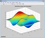 Computational and Experimental Methods 